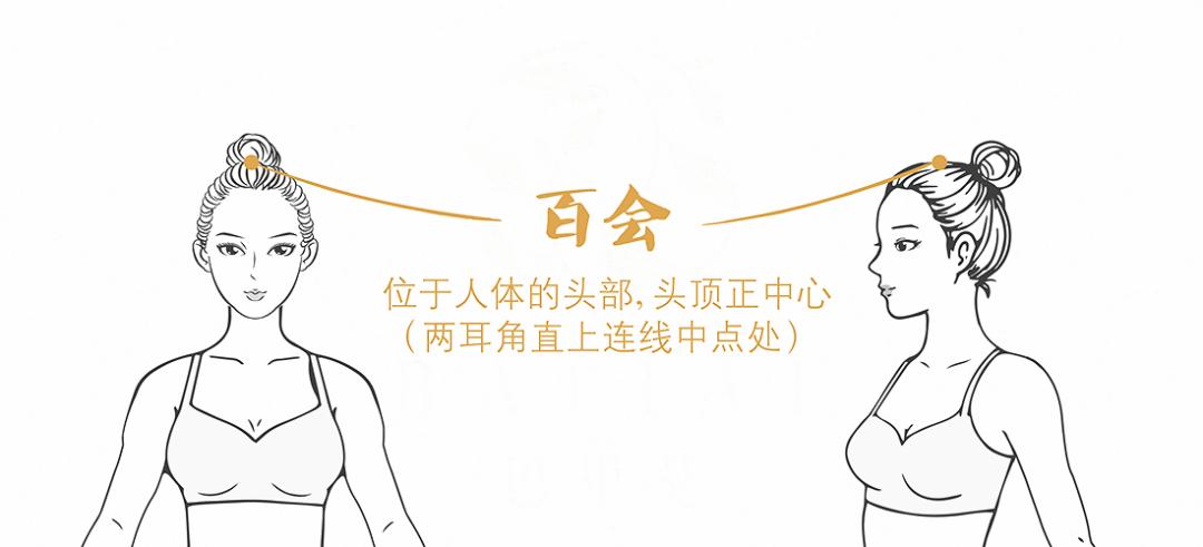 冬天手脚冰凉取什么穴做艾灸,畏寒怕冷手脚冰凉按摩哪个穴位