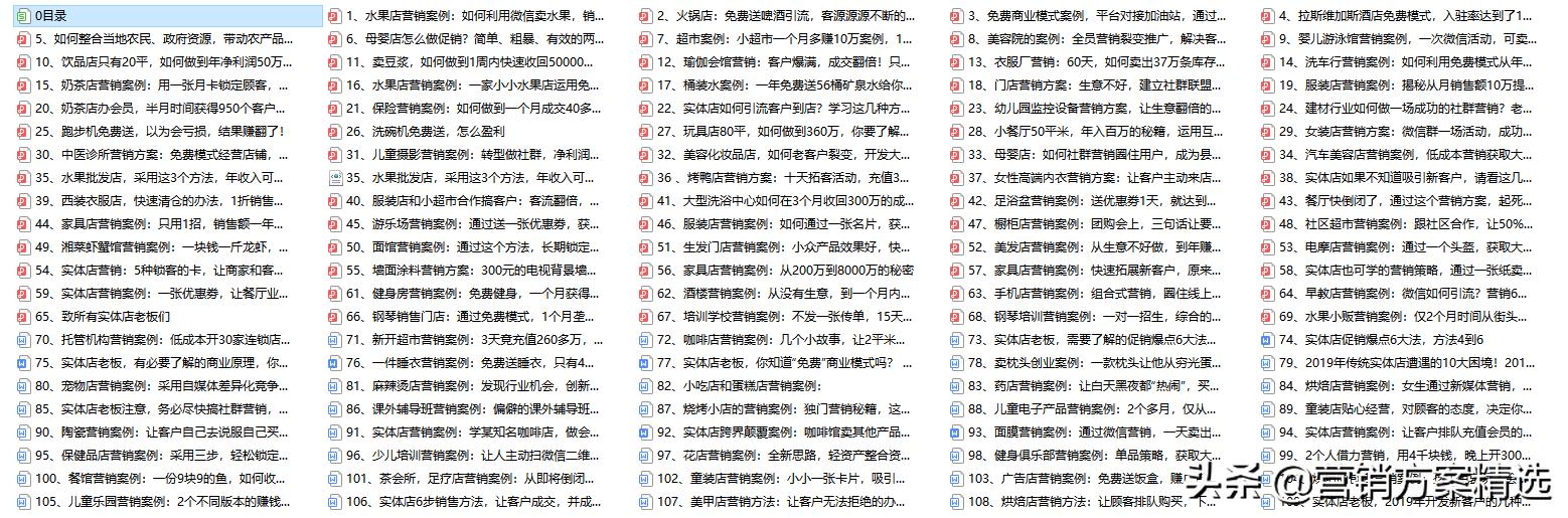 水果批发店,采用这3个方法,年收入可增加20万