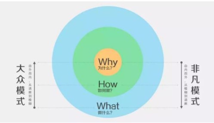 股市每日复盘,我该怎么回话