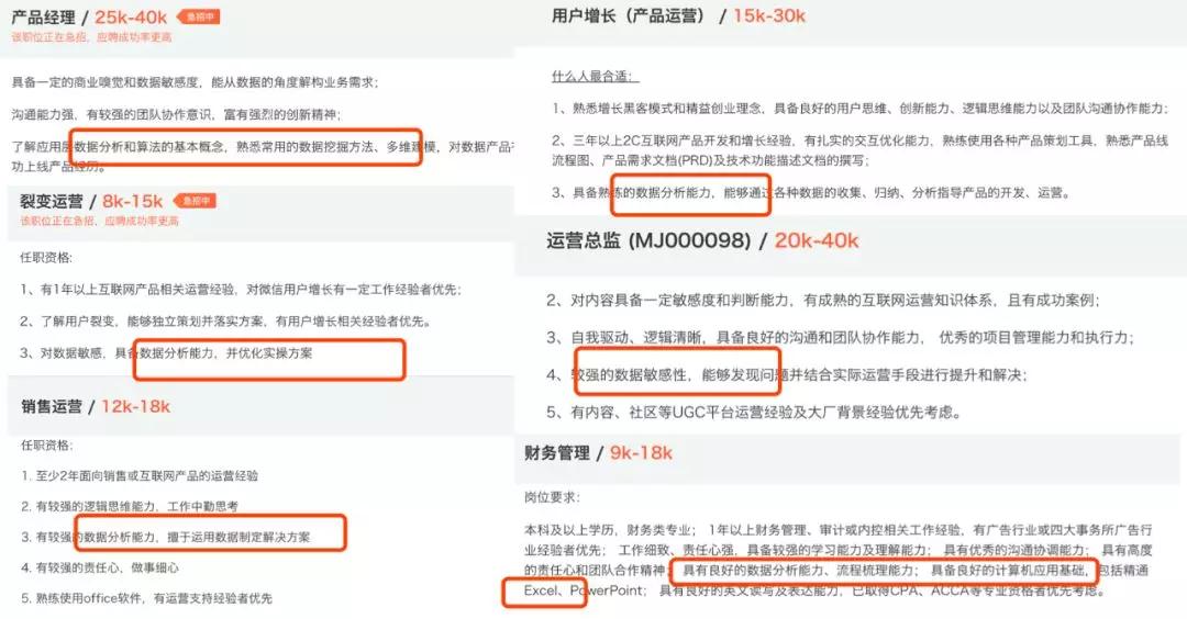 为什么你给的数据跟老板想要的不一样？