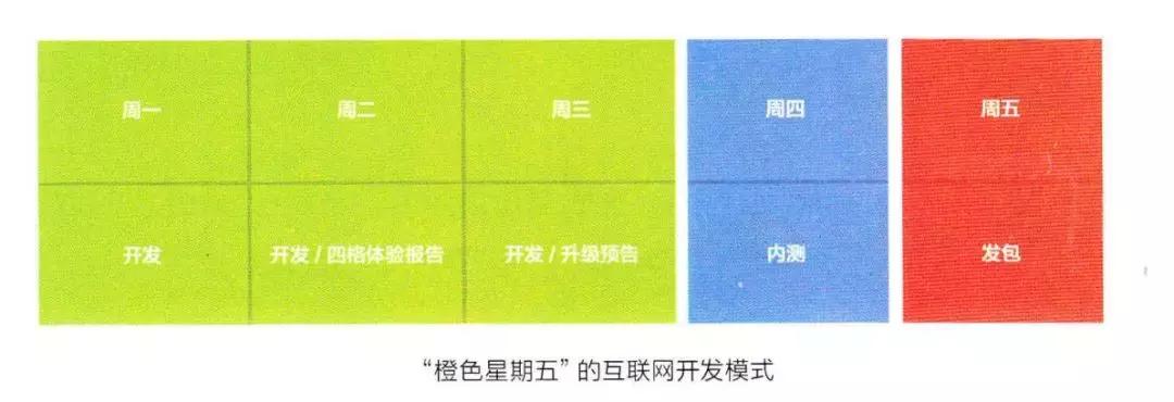 私域流量变现是下一个风口吗,2020年了你还不学私域流量赚钱吗