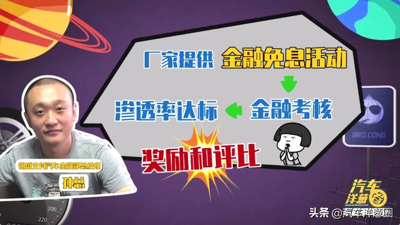 贷款买车比全款买车便宜是真的吗,分期付款买车与银行贷款买车区别