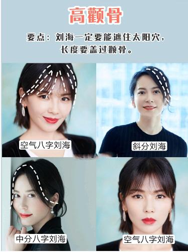 刘海发型推荐各种脸型教程,刘海修饰脸型发型推荐