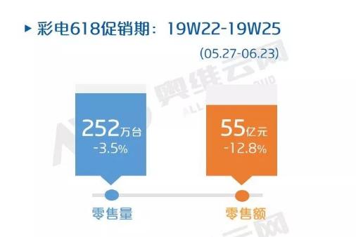 推动8K爆发的“三叉戟”：体育赛事、宅文化和5G