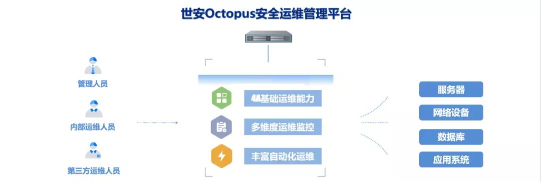 展商推介丨广州世安:让网络世界更安全