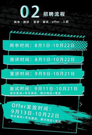 在吉利研究院上班是一种什么体验,在吉利工作是什么体验