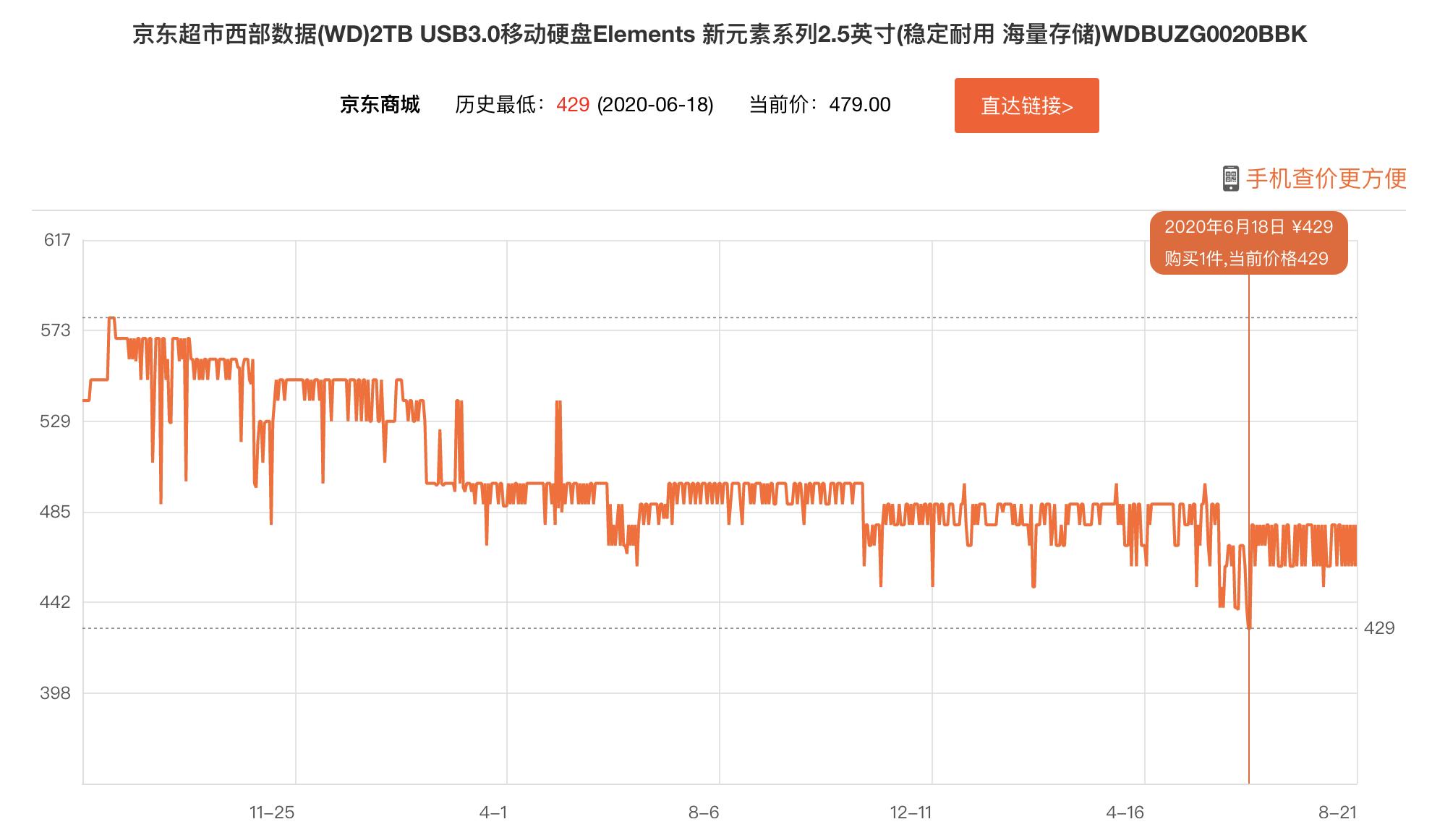 各品牌移动硬盘评测,八月移动硬盘选购全攻略