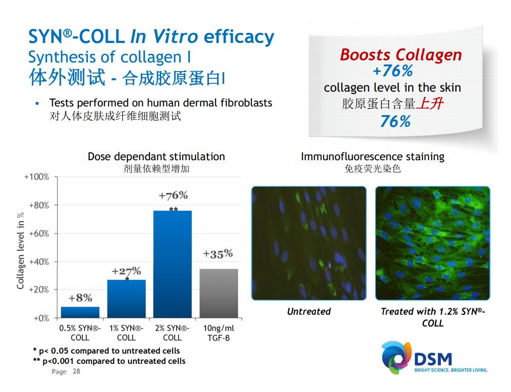 加速女人衰老的5个原因,加快女性衰老的3种原因