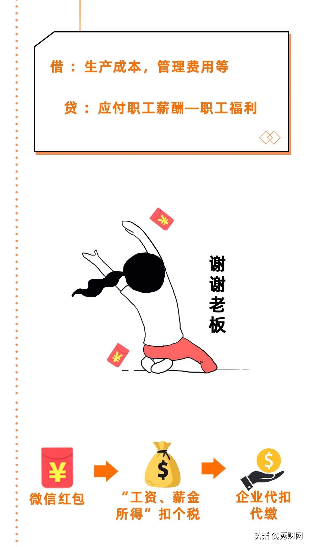 个人微信支付宝收款多少税务局查,个人微信支付宝会不会查税