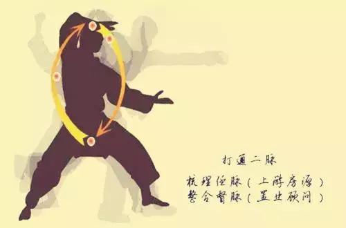 中医科常见病康复理疗,中医科特色制剂