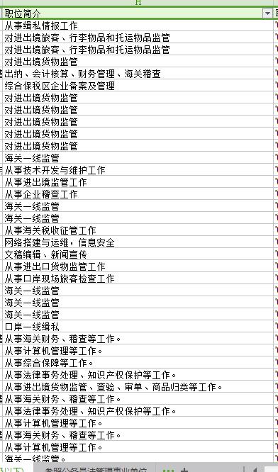 广东海关公务员报考条件,进入海关单位需要考公务员吗