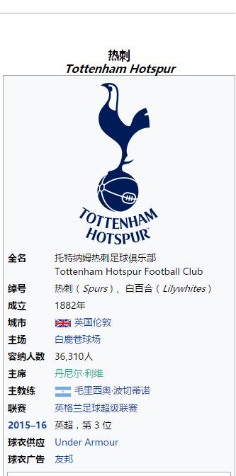 英超big6是哪几个球队以及称号,英超big6为什么变成big4了