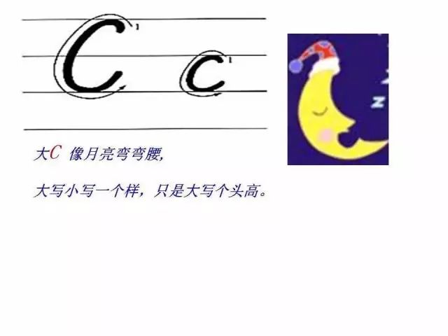 26个英文字母书写标准及练习图片,教26个字母书写的教程
