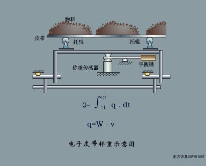xjcy37压力传感器工作原理,40种传感器工作原理动图