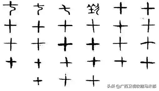 四的意思和含义是什么古文,四原表示的含义是什么