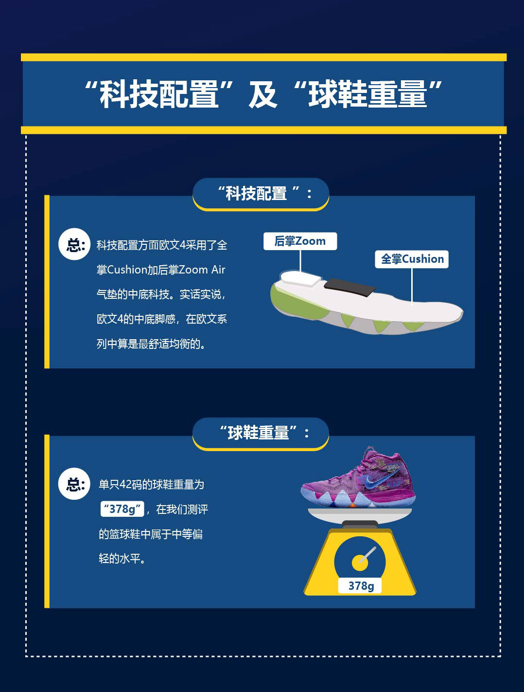 欧文4城市守护者绿灰,欧文4城市系列