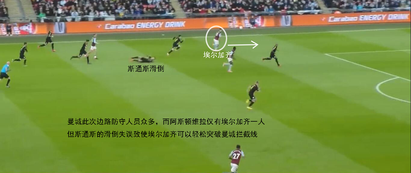 罗德里进球阿奎罗,阿奎罗罗德里完整版