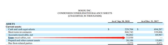 梦断金融！该和中国三大门户网站：网易、新浪、搜狐告别了？