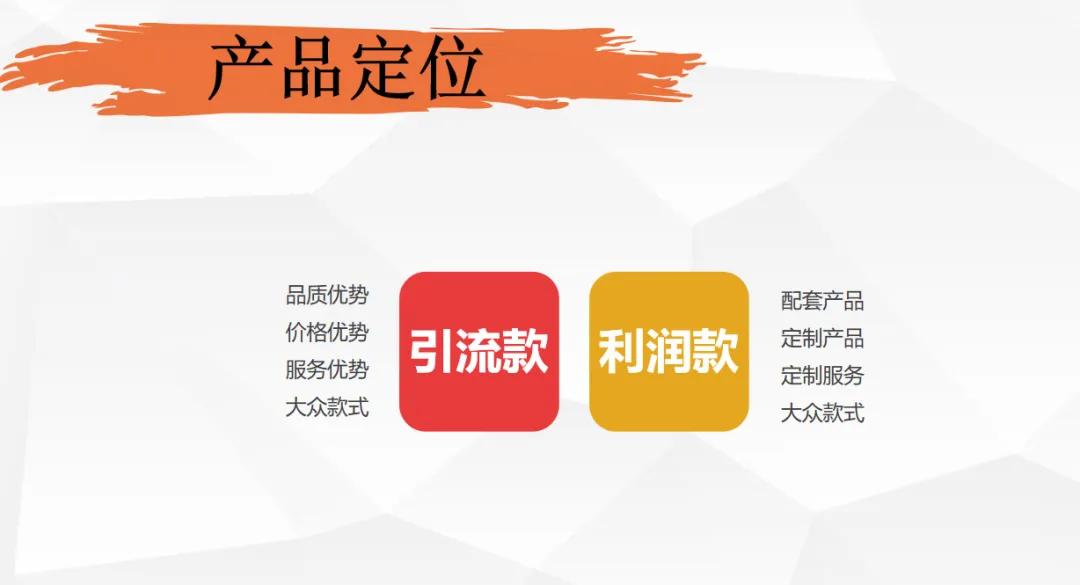 阿里巴巴1688店铺怎么运营,1688老店运营技巧和思路