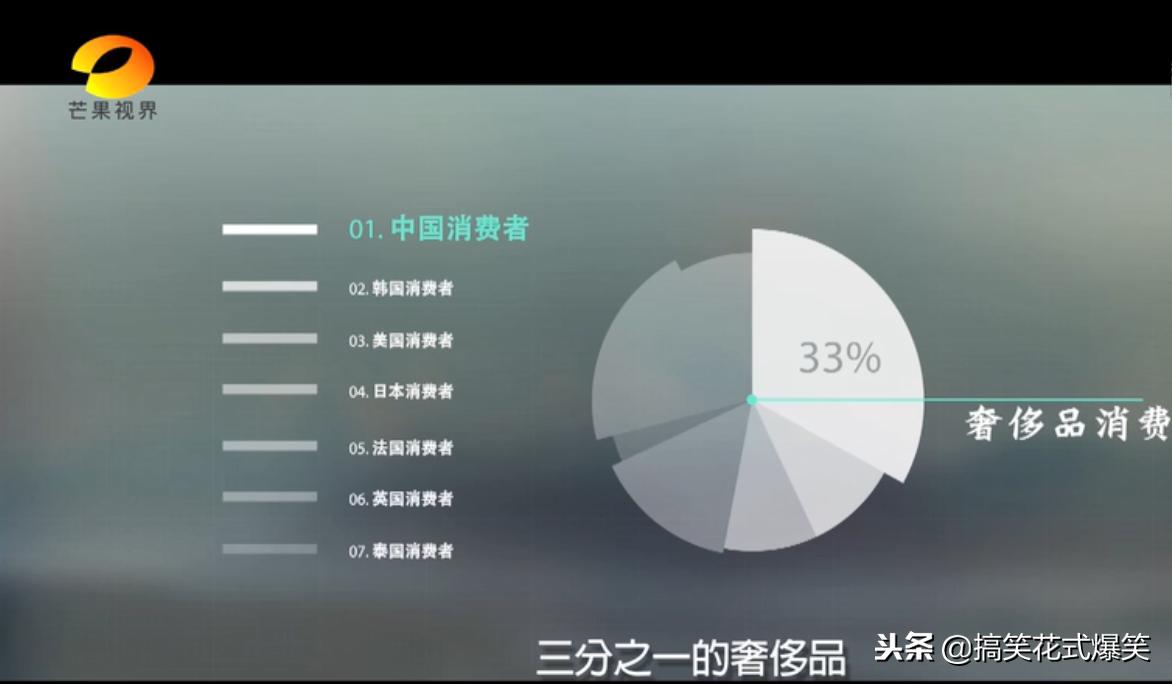 几千块钱的aj怎么花几百就能买,几百块的aj能买吗