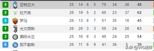 cba孔蒂召唤卡瓦尼,孔蒂给国际米兰注入了自信与希望