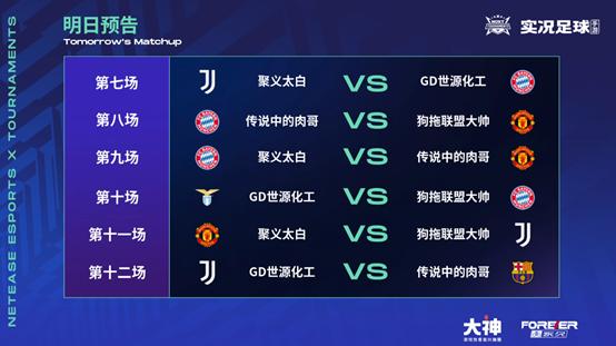 2021年实况足球总决赛战况,实况足球更新绿茵赛