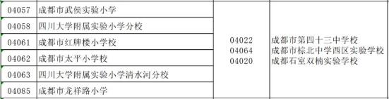 成都锦江区优质初中大盘点,成都成华区和锦江区初中比较