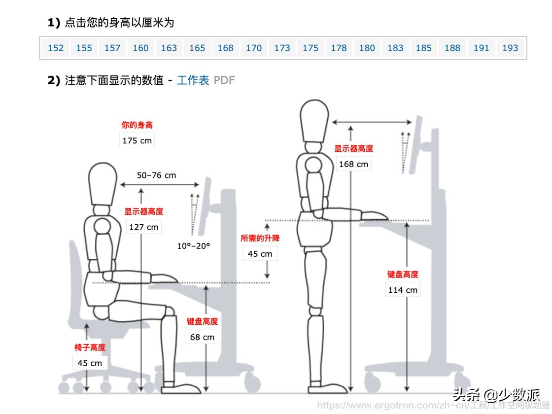 站立办公的好处与坏处,长时间站立有什么危害怎么缓解