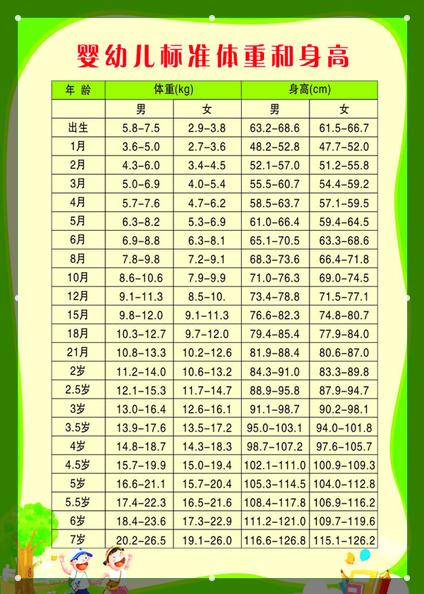2岁宝宝营养均衡辅食,2岁宝宝促进消化的辅食