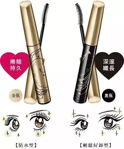 新手轻松打造太阳花睫毛,七年经验教你轻松夹出太阳花睫毛