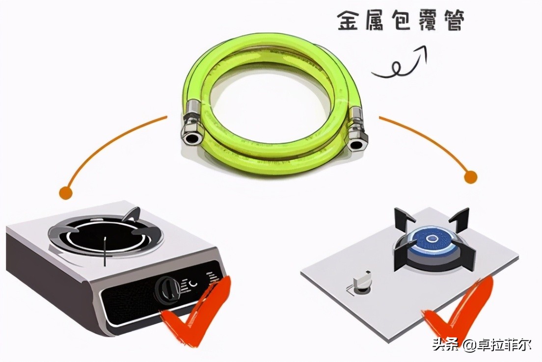 燃气灶火焰变小是什么原因,天然气燃气灶火焰太小怎么回事