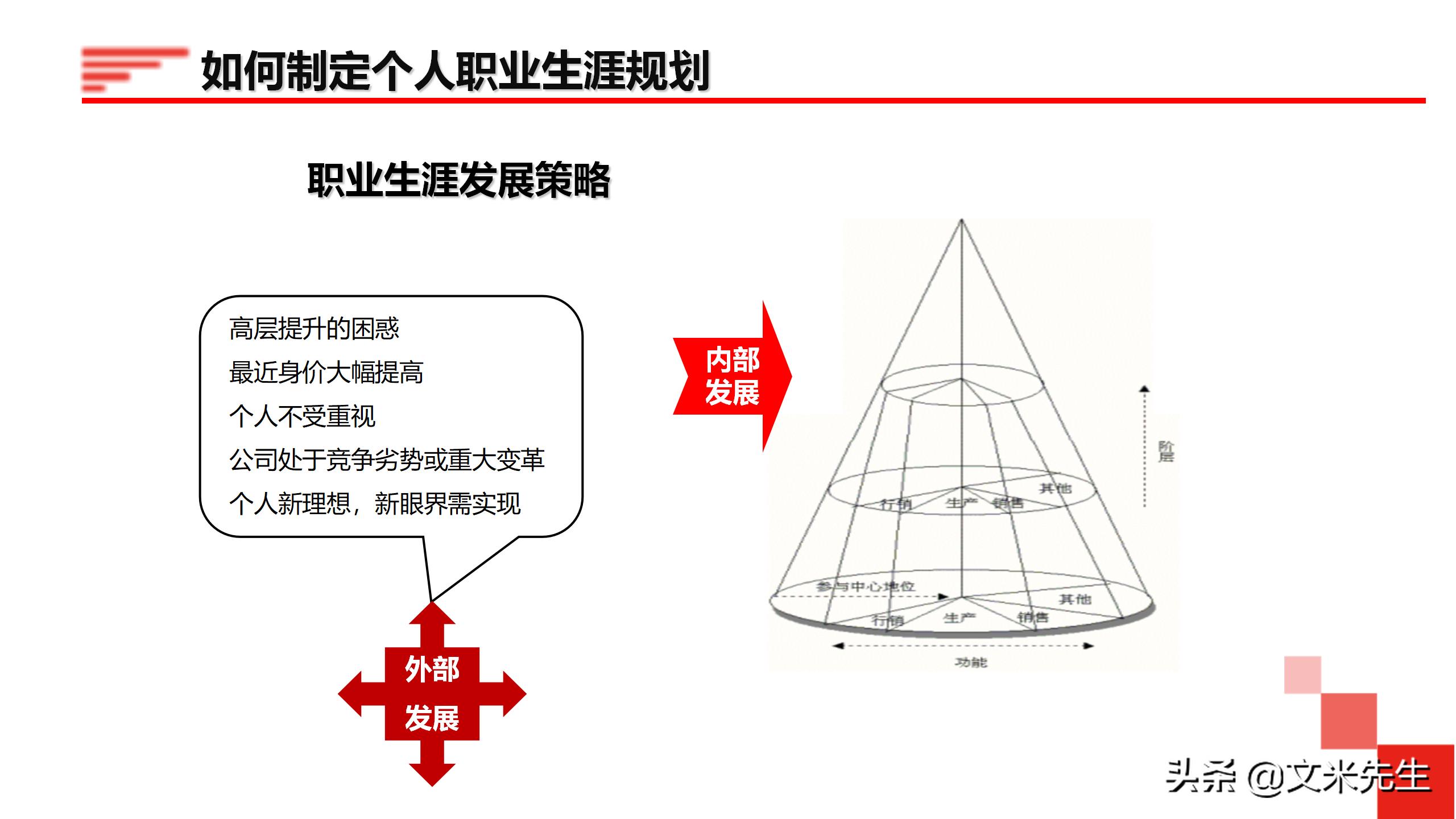 企业管理培训45分钟,企业管理培训讲课视频大全集