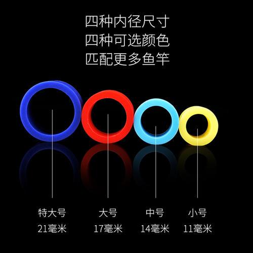 零基础钓鱼入门基本知识和装备,新手钓鱼入门基本知识零基础