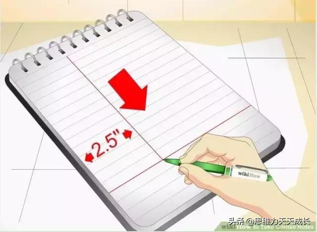 思维导图笔记和康奈尔笔记对比图,康奈尔笔记法公认最高效笔记法