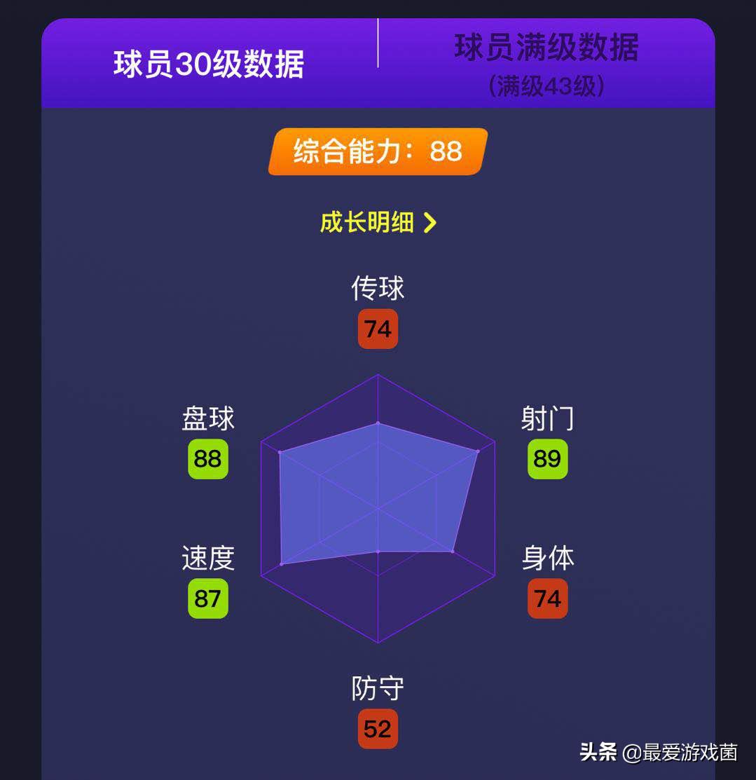 实况足球中阿圭罗好用吗,实况足球阿圭罗庆祝动作