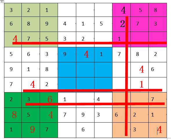 玩转数独（八），九宫格数独玩法详解，两分钟学会