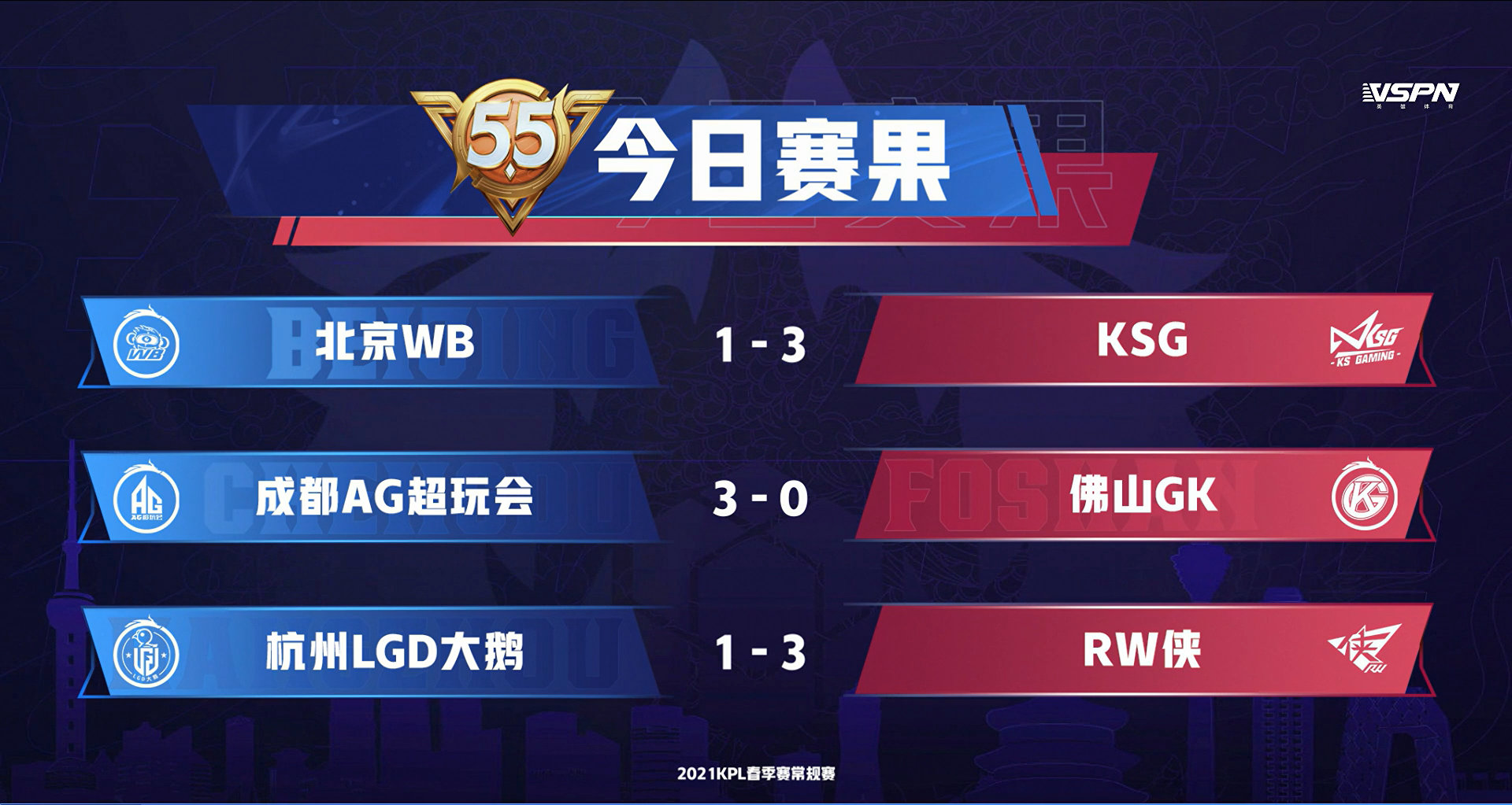 GK会是AG“debuff”的下个受害者？hero已被坑哭，TES也有些绝望