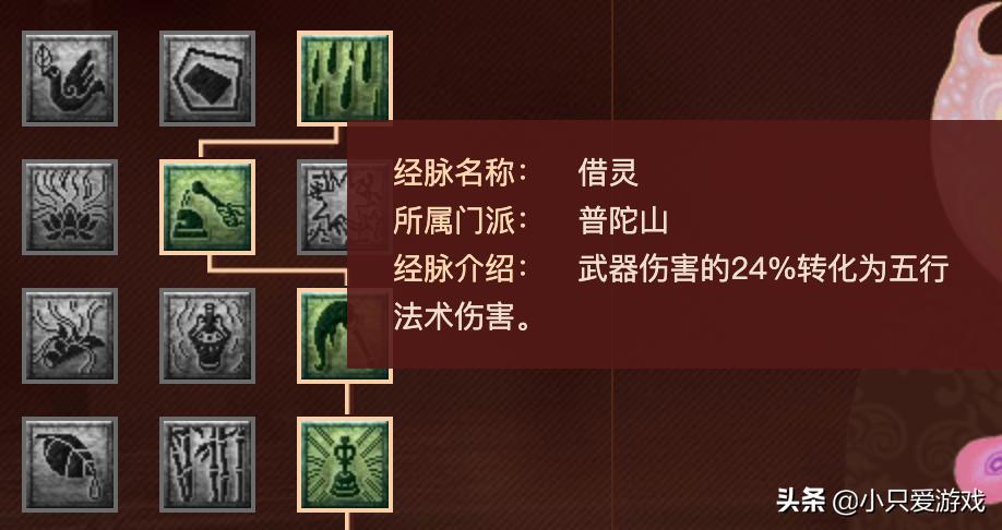 梦幻西游69级普陀用不用带法宝,梦幻西游69级普陀攻略