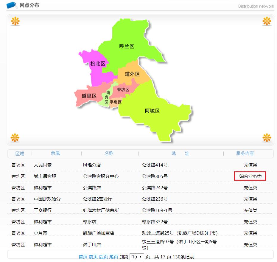 电子公交卡用nfc乘车时使用方法,nfc功能乘公交怎么用