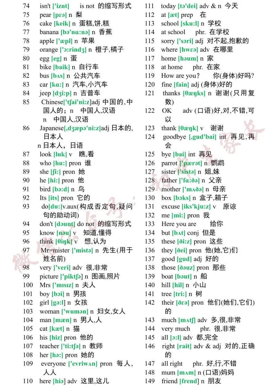 初中1600个必背英语单词翻译,2023初中英语必背1500个单词电子版