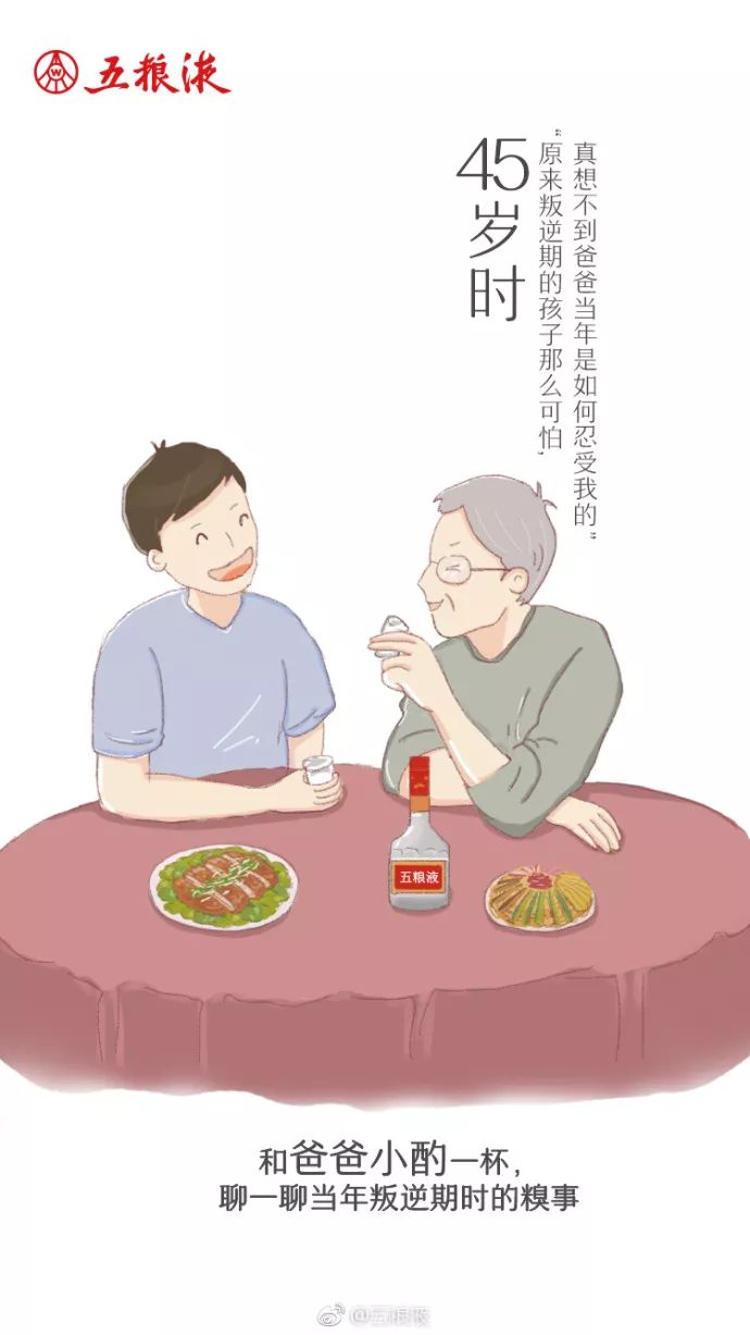 案例分享|父亲节营销套路+文案集锦,拿走不谢