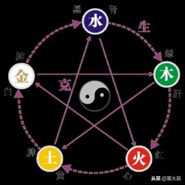 唐朝为什么是唐朝,唐朝为何叫唐朝