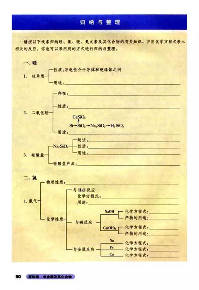 人教版高中化学必修1教案,高中化学必修二电子课本在线阅读
