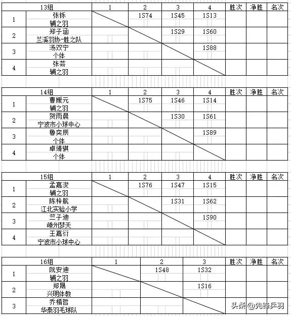 金秋九月，最有价值一战！打球吧孩子宁波站期待您的到来