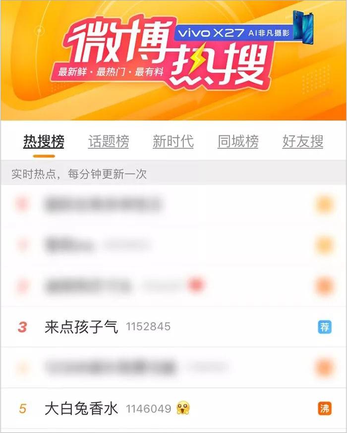 气味图书馆算是什么档次的香水,气味图书馆哪款香水值得入