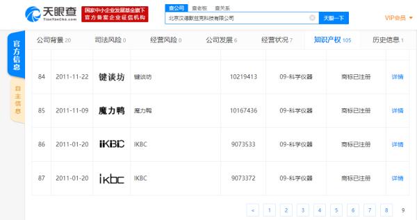 Dukcy和他的代理们——吉利鸭直营大陆前的两三事