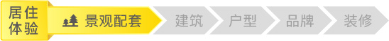颐盛御中环95平方户型,颐盛御中环二期怎么样