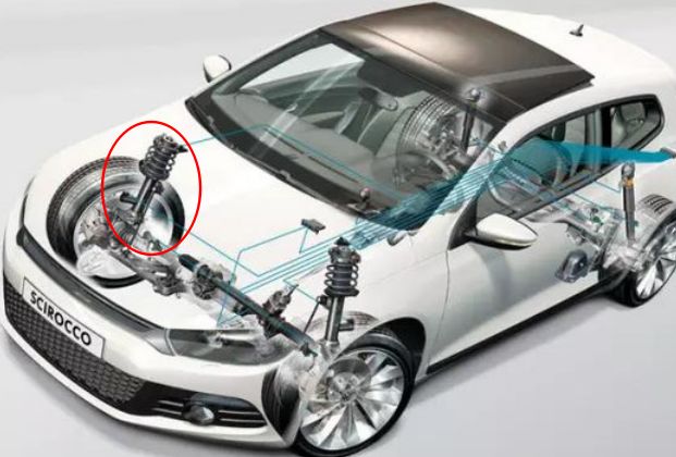 汽车避震效果和什么有关,汽车避震阻尼太大的表现