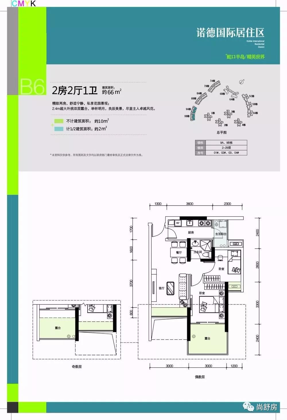 10年暴涨1000倍的股票,10年暴涨1000倍股票
