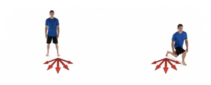 小腿的训练加强踝关节稳定,如何增加踝关节的力量及稳定性